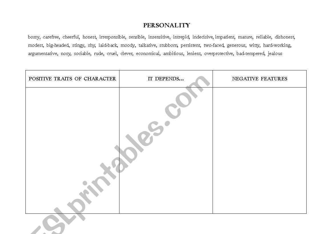 personality part1 worksheet
