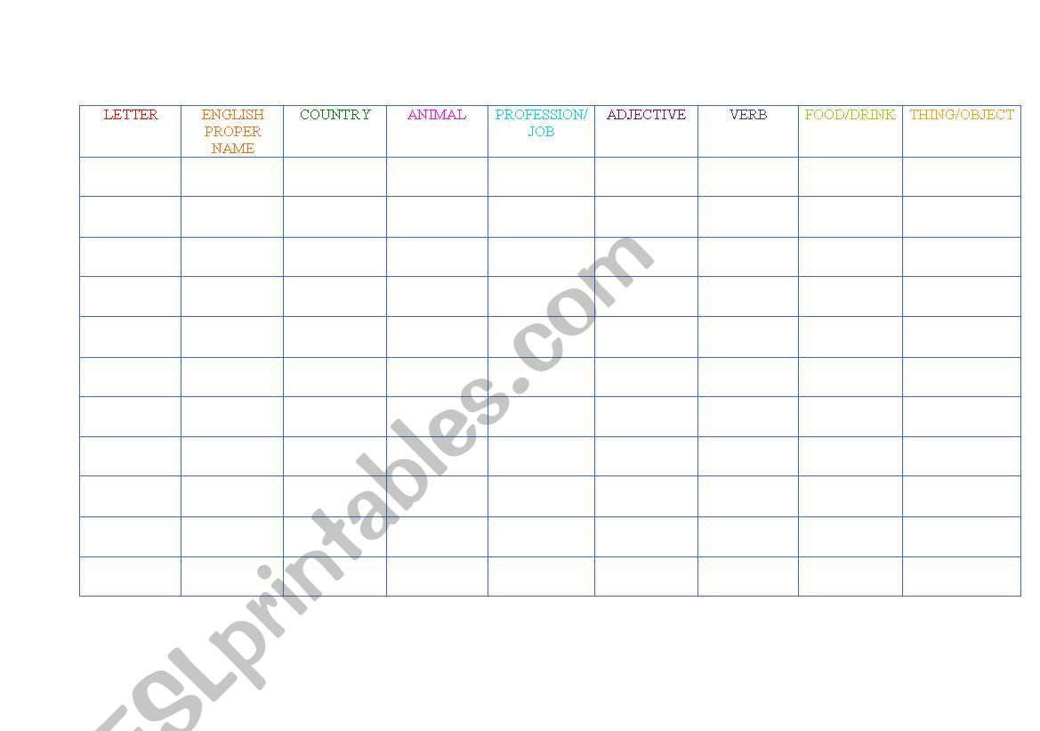 Vocabulary chart worksheet