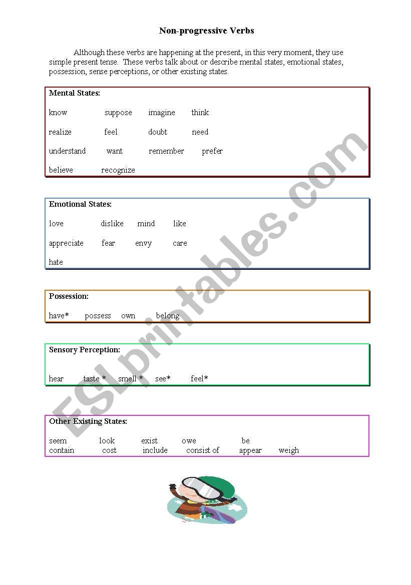 English Worksheets NON PROGRESSIVE VERBS