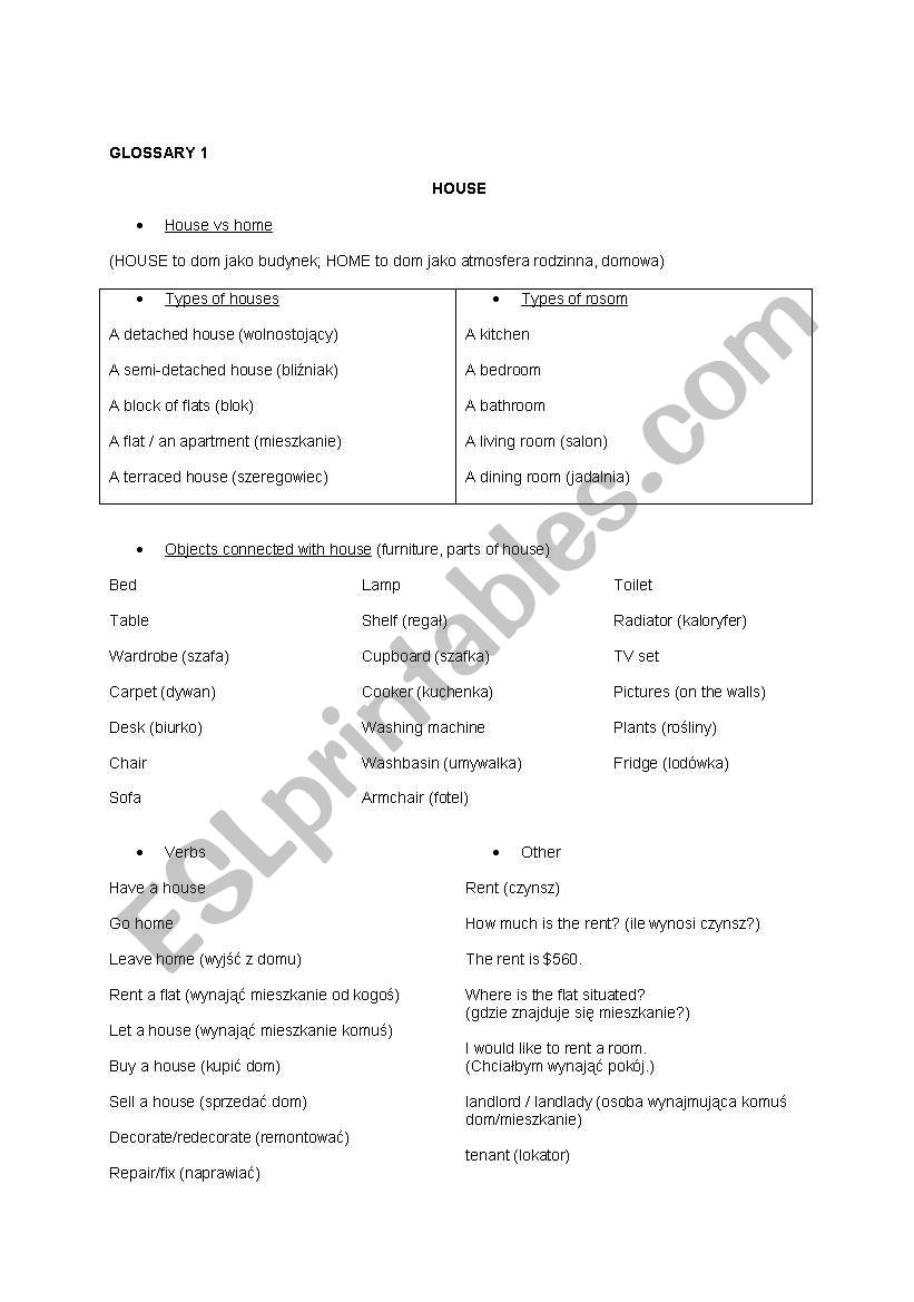 Home-a glossary worksheet