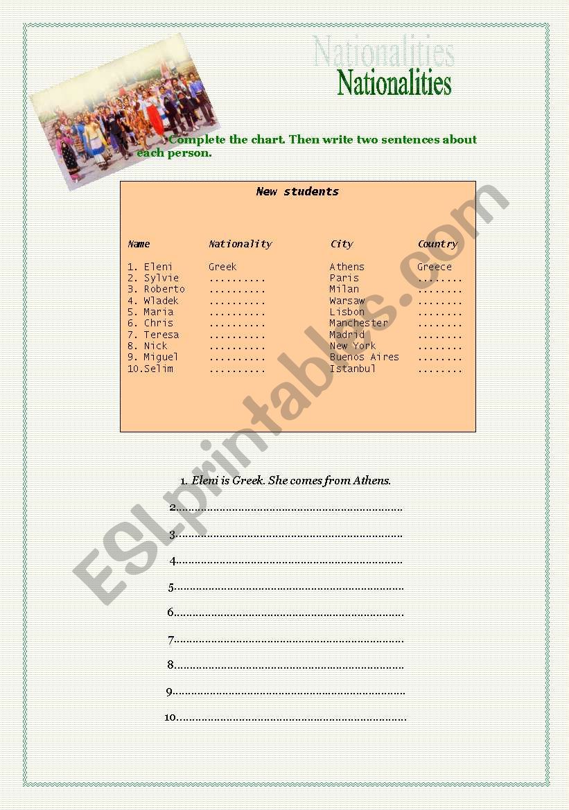 Nationalities worksheet