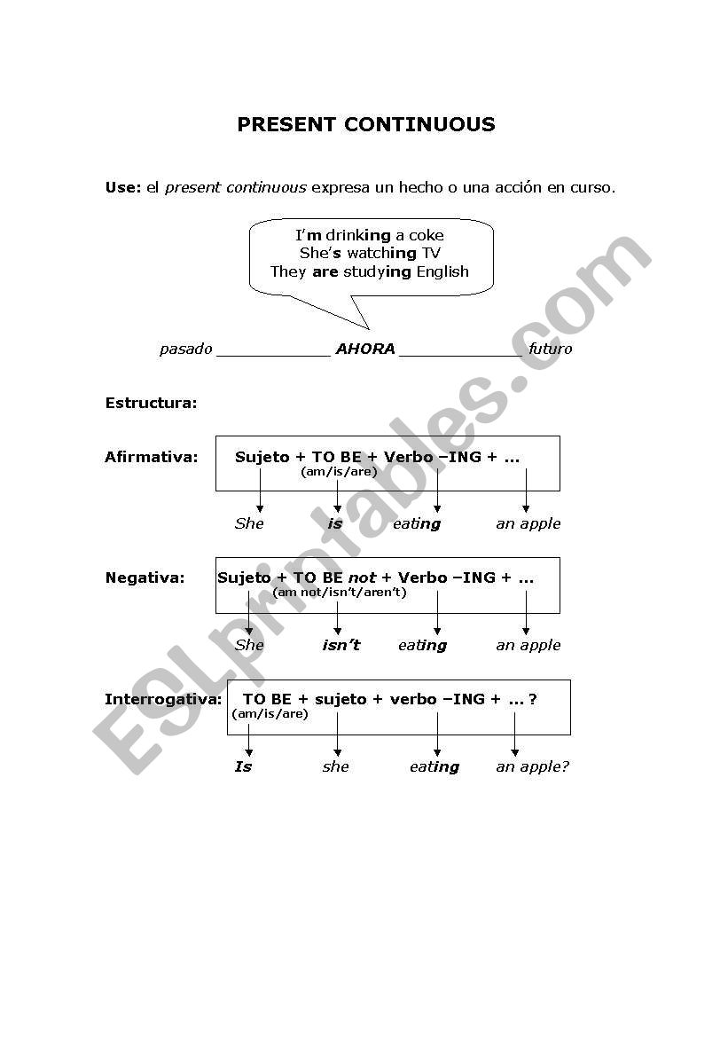 present continuous worksheet