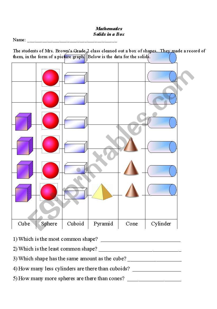 Solids Picture Graph worksheet