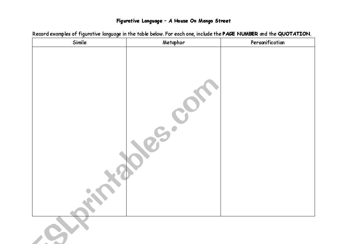 Figurative Language Table worksheet