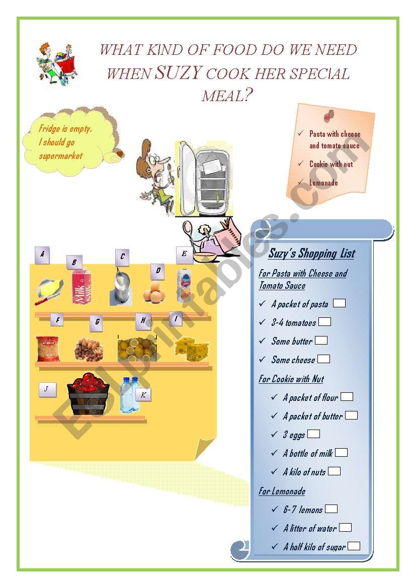 FOOD worksheet