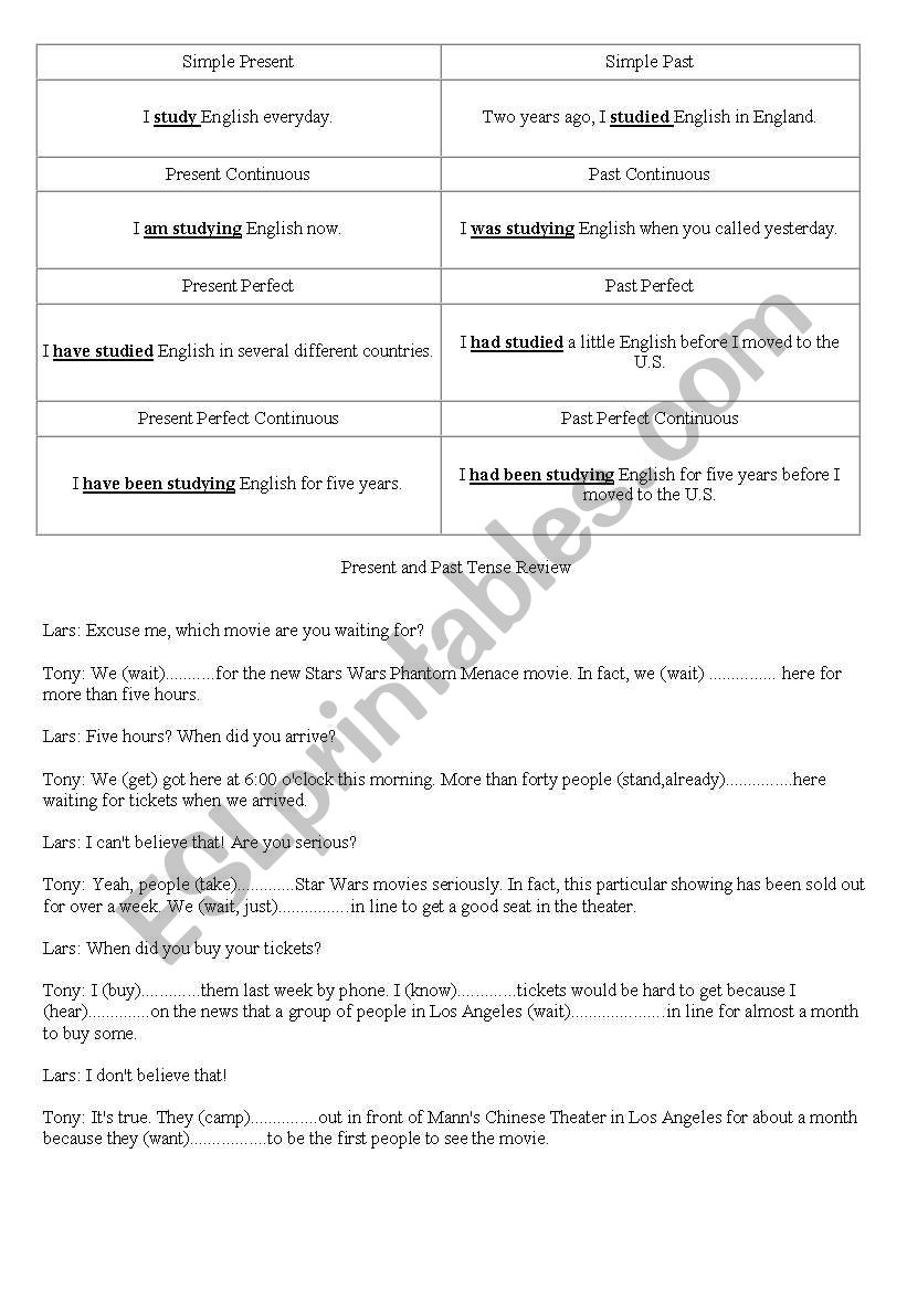 Revision of tenses worksheet