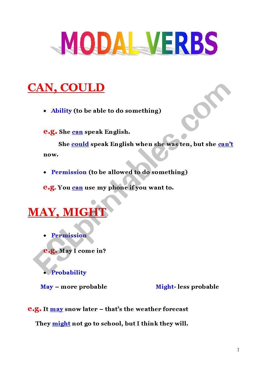 Modal verbs worksheet