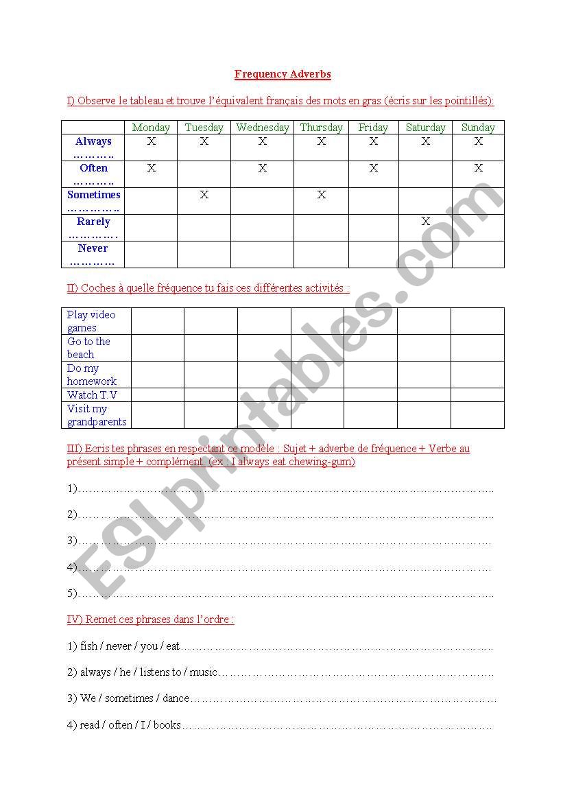 Frequency adverbs worksheet