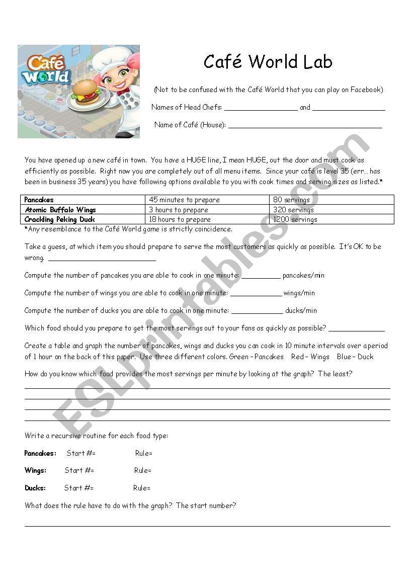 Cafe World Lab for Slope of a Line