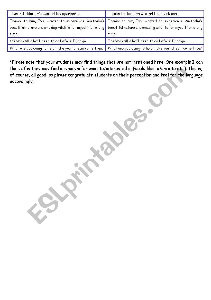 The Writing Process Part 4: Checking Your Paragraph (2 pages + key) - ESL  worksheet by juliag