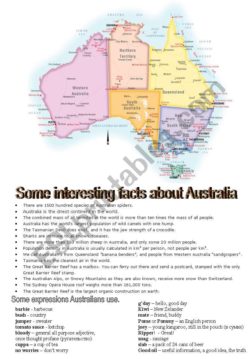 Some interesting facts about Australia