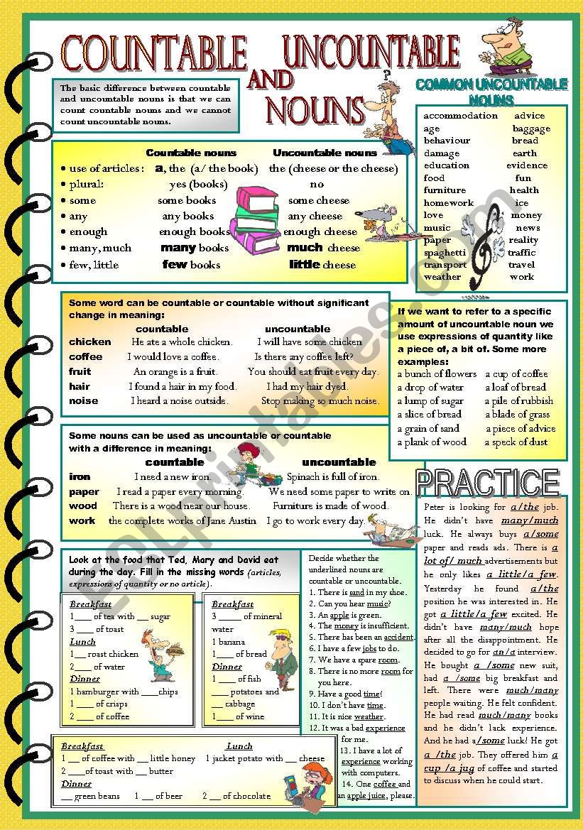 Countable And Uncountable Nouns Esl Worksheet By Ciortea