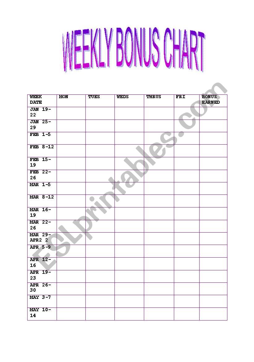 Weekly bonus chart worksheet