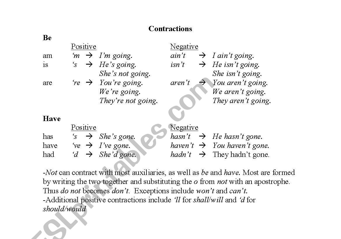 Contractions worksheet