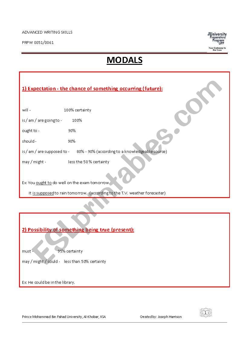 Modal by Degree worksheet