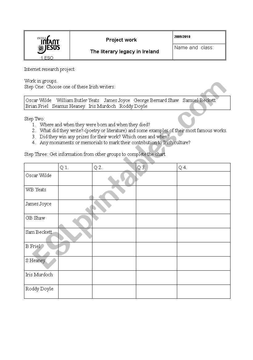 Irish literature project worksheet