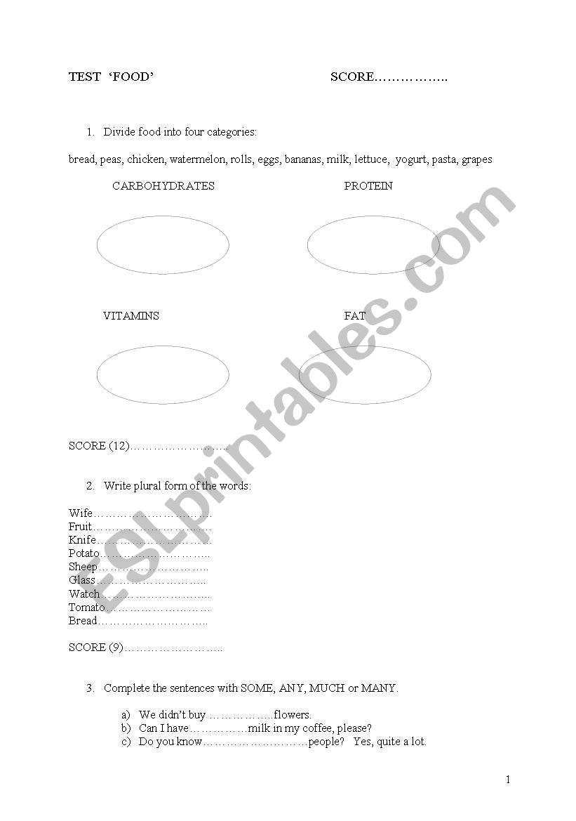 Food worksheet