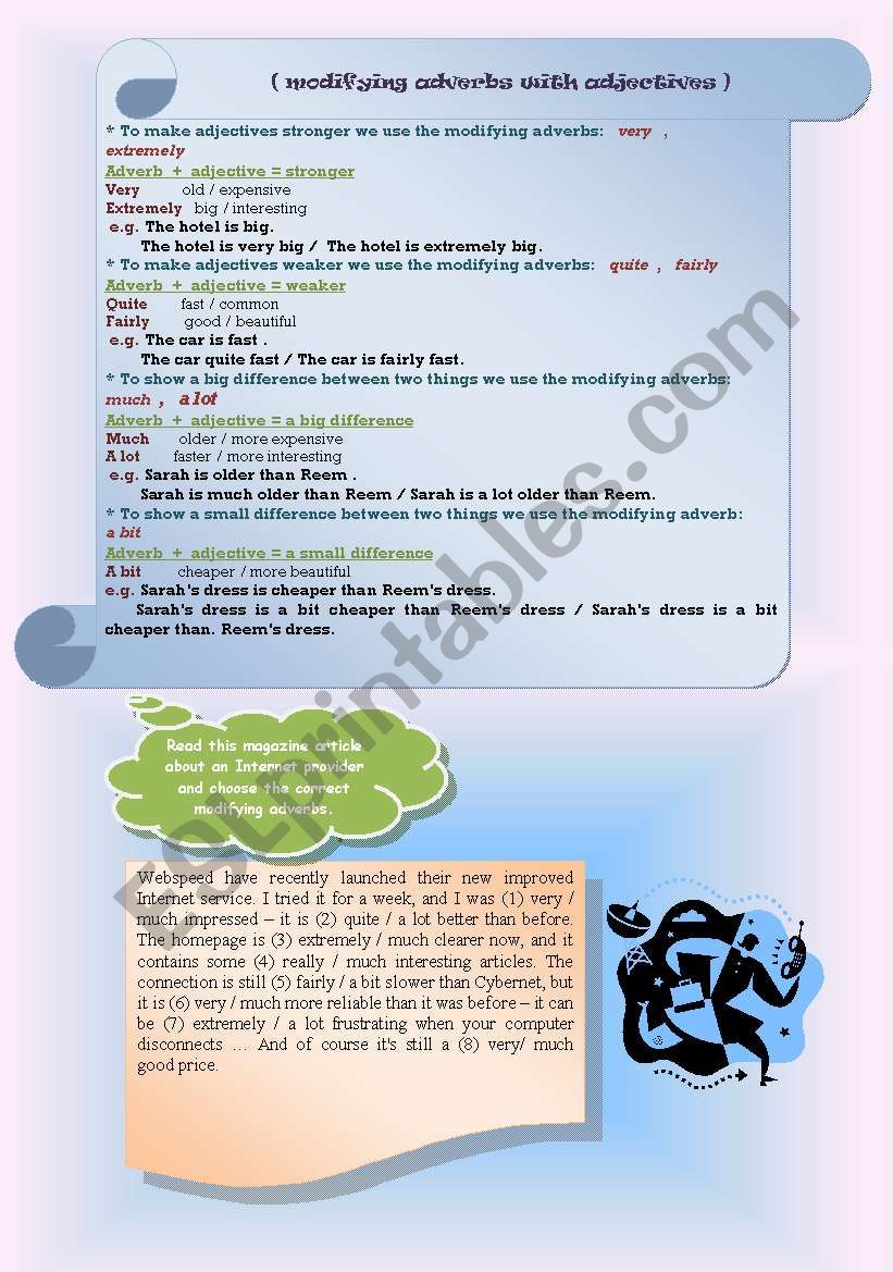 modifying-adverbs-explanation-application-exercise-esl-worksheet-by
