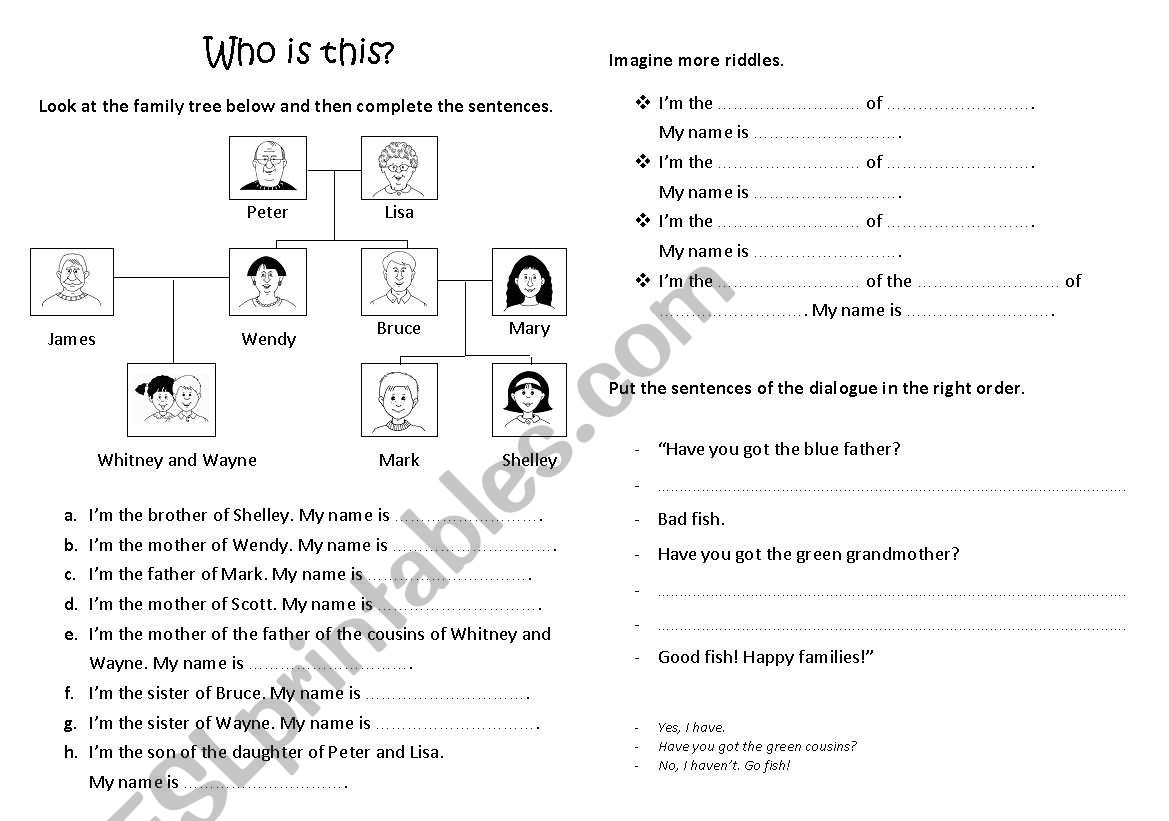 Who is This? worksheet