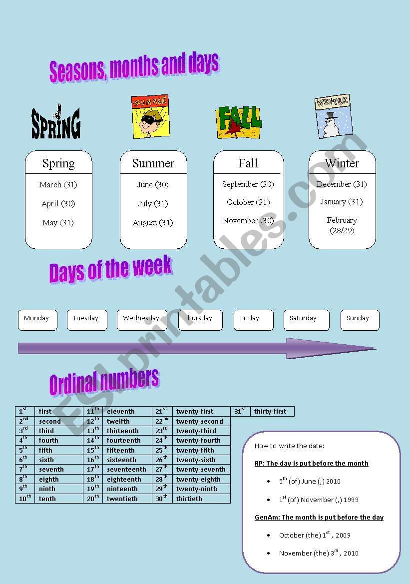 Seasons, months, days, ordinal numbers