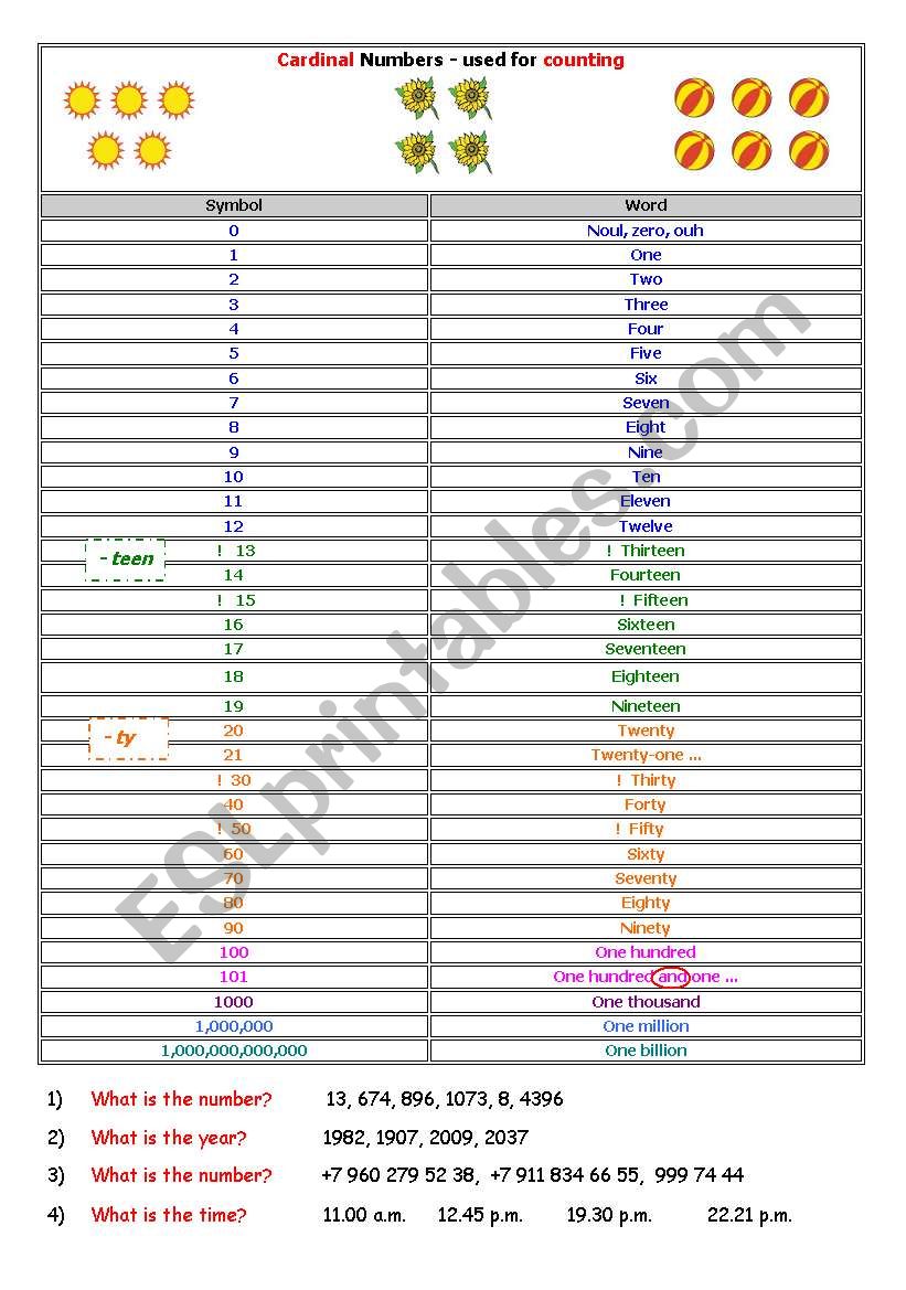 Cardinal Numbers worksheet