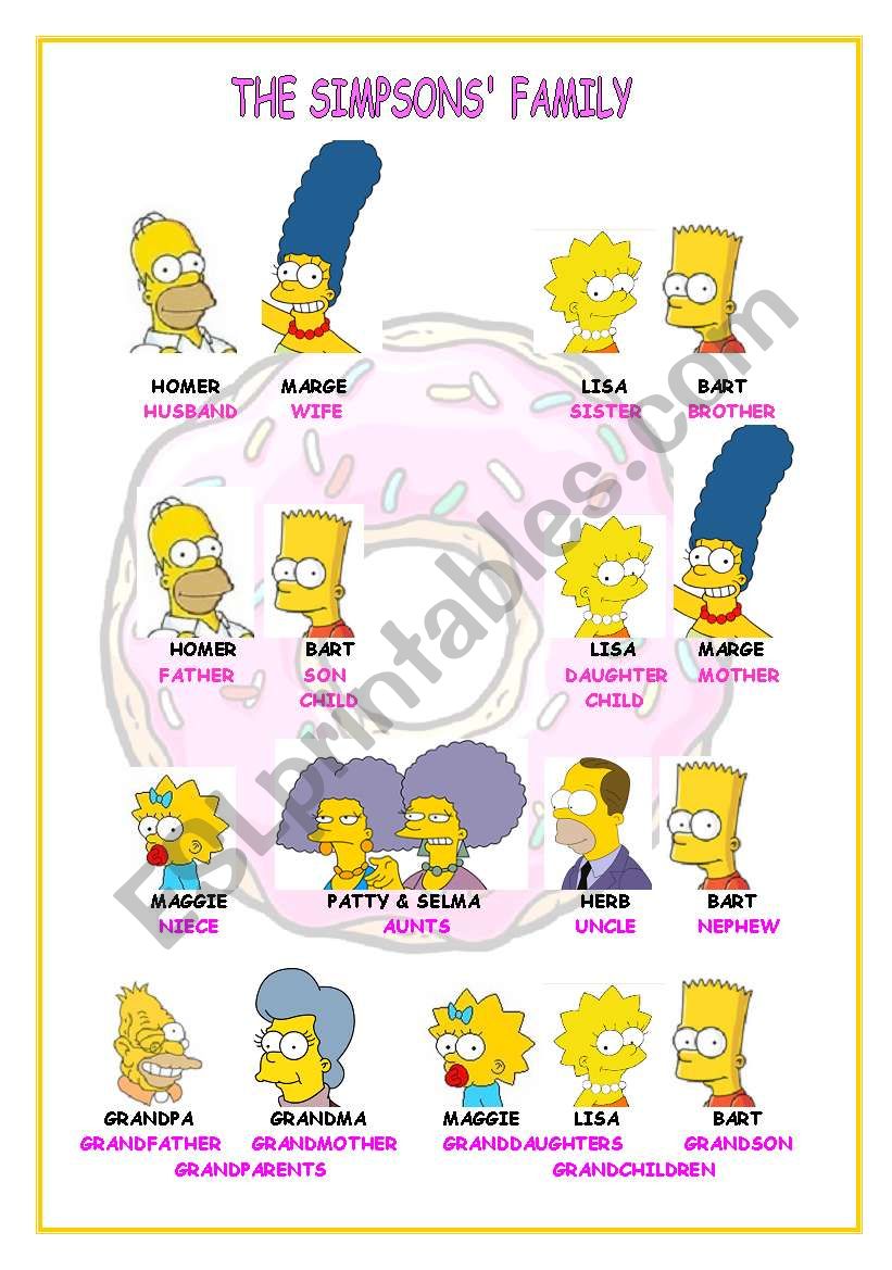 THE SIMPSONS´ FAMILY - ESL worksheet by nephelie