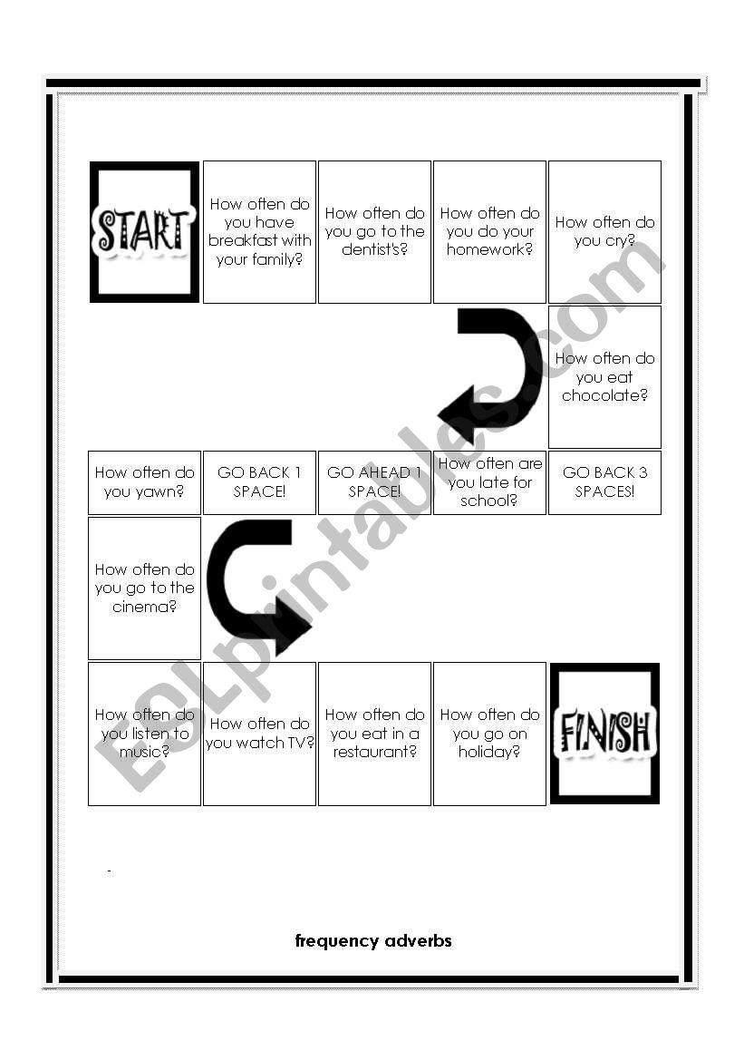 adverb of frecuency worksheet