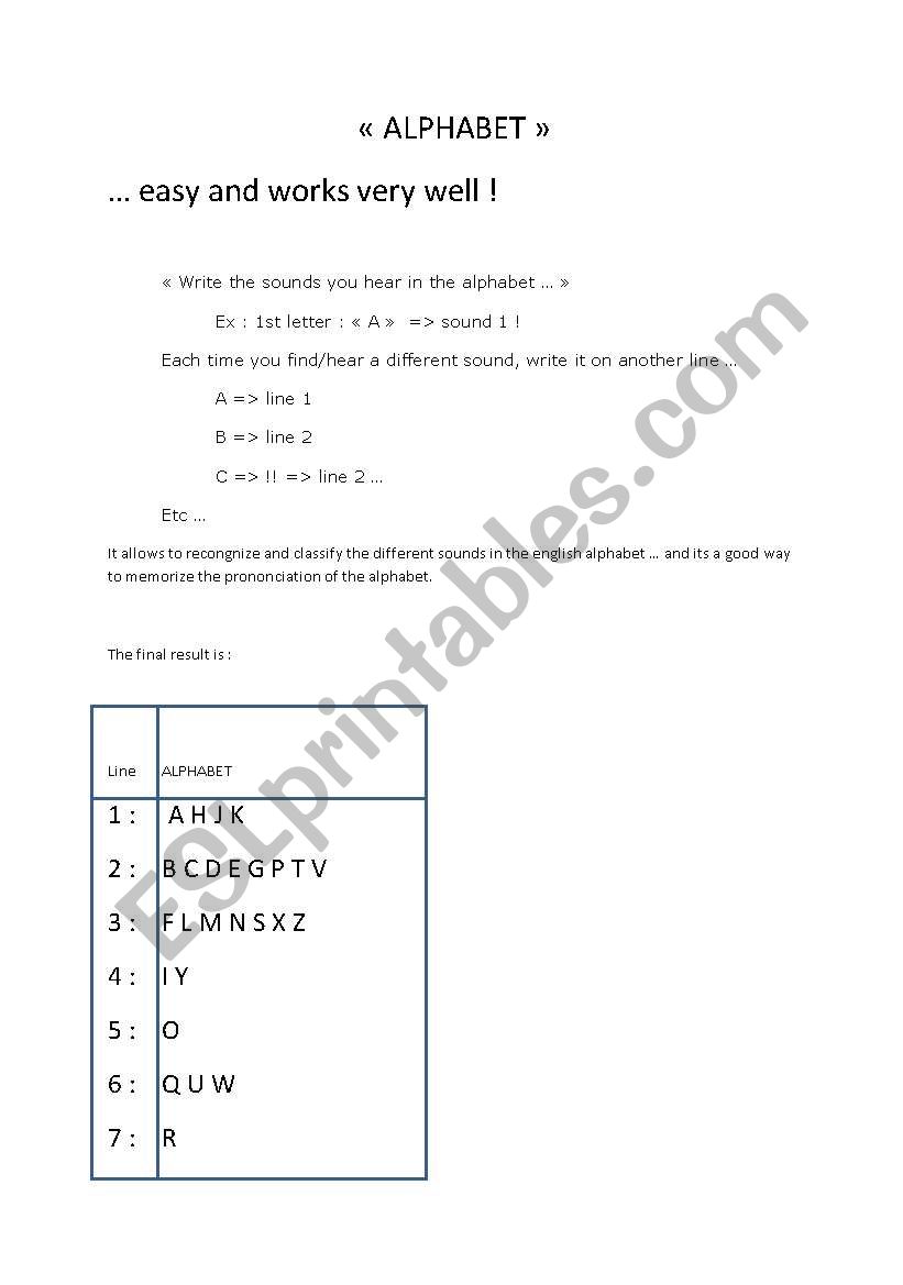 Alphabet - worksheet