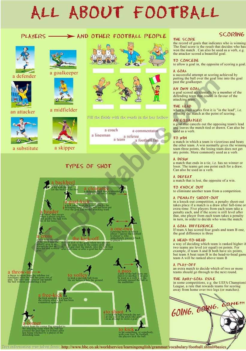 All About Football ESL Worksheet By Manyasha ru