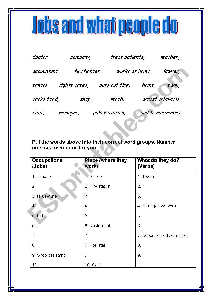 JOBS AND WHAT PEOPLE DO worksheet