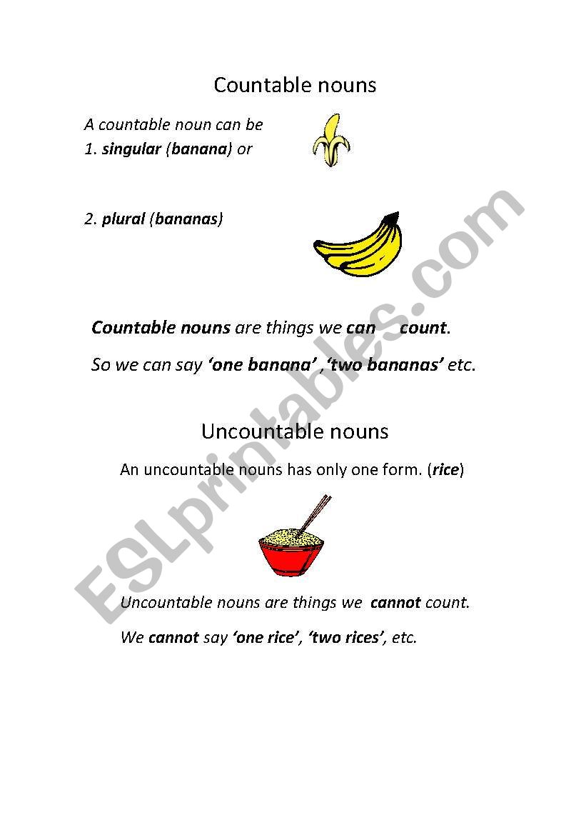 Countable and Uncountable Basics