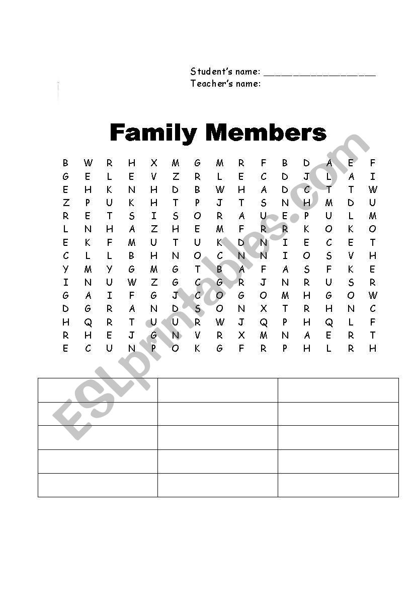 family members worksheet