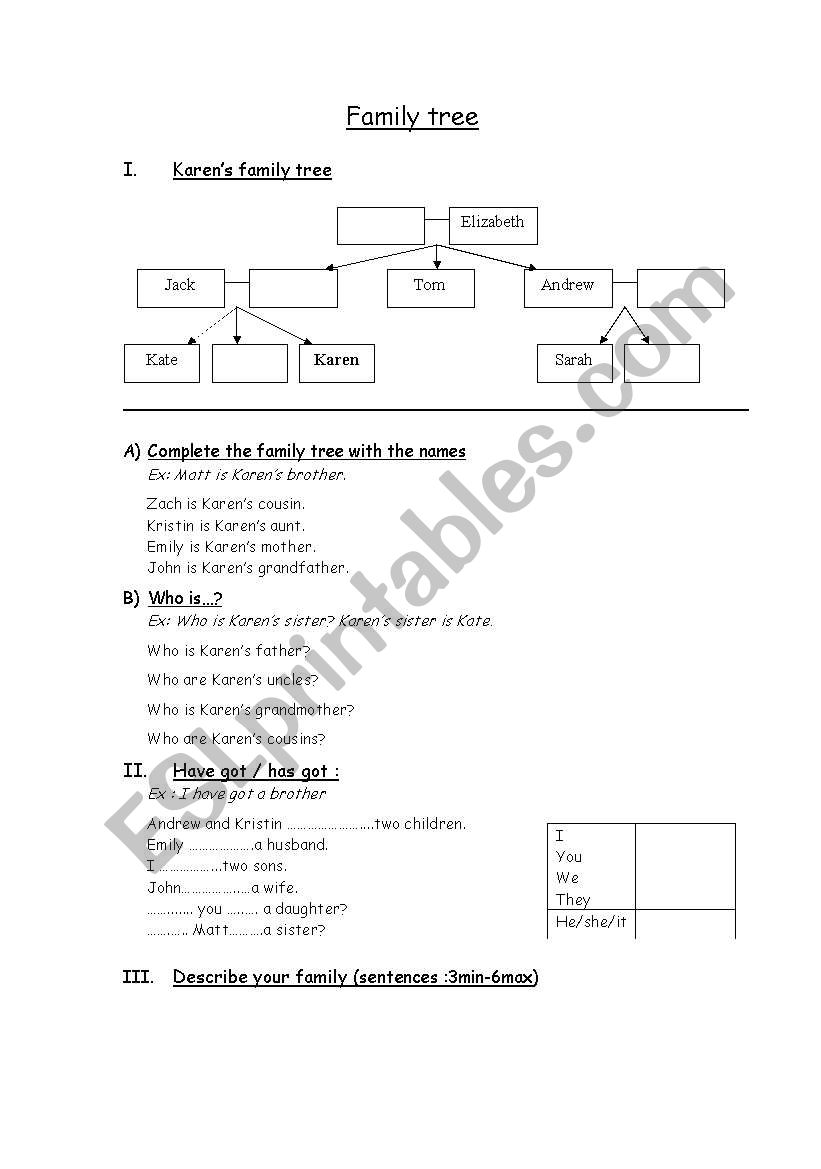 Family tree worksheet