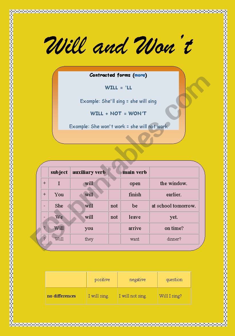 english-worksheets-will-and-won-t