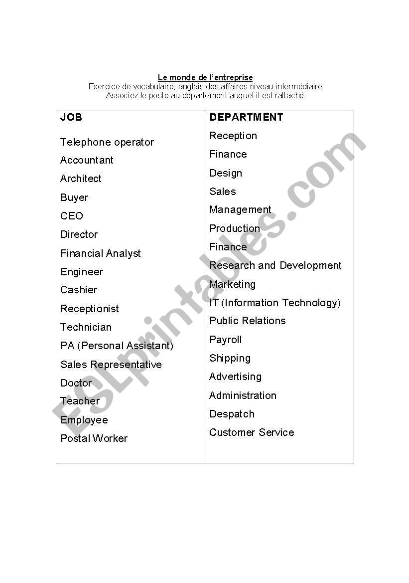 jobs and departments  worksheet