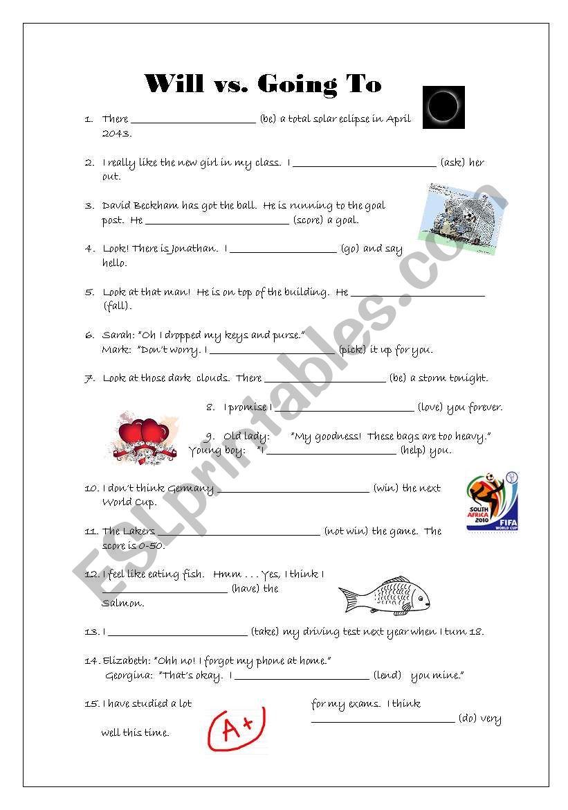 Future Tenses (Will vs Going to)