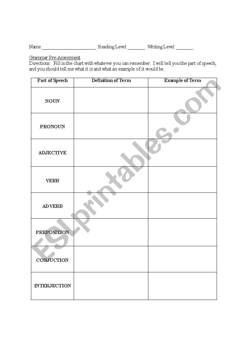 Parts of Speech Pre-Assessment