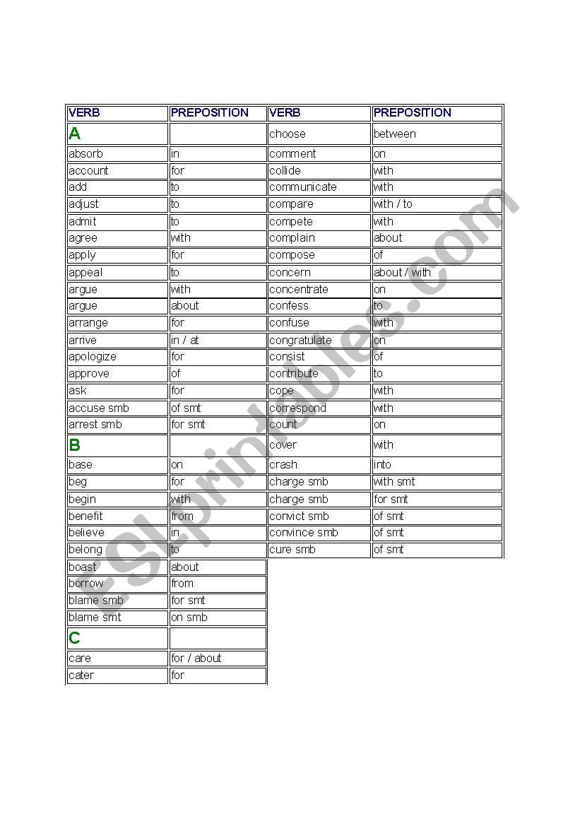 Verb_Preposition worksheet