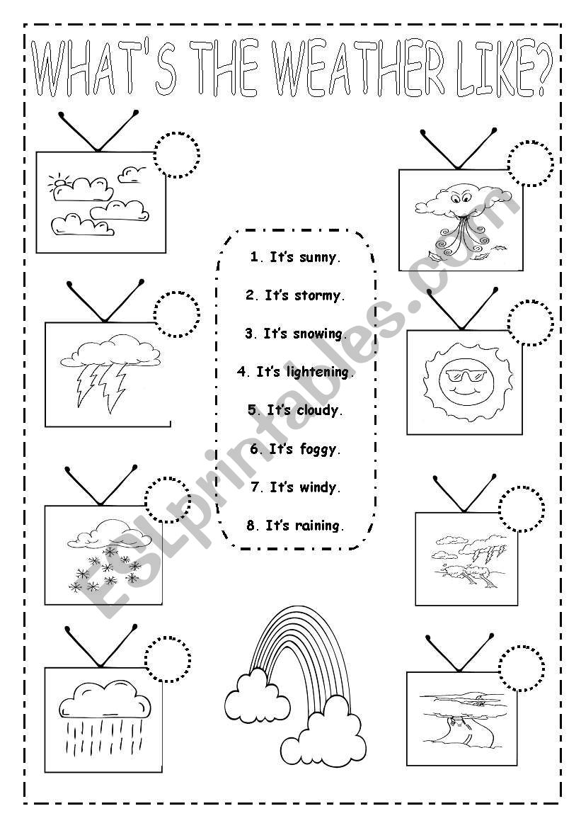 WHAT´S THE WEATHER LIKE? - ESL worksheet by ElineScheffer