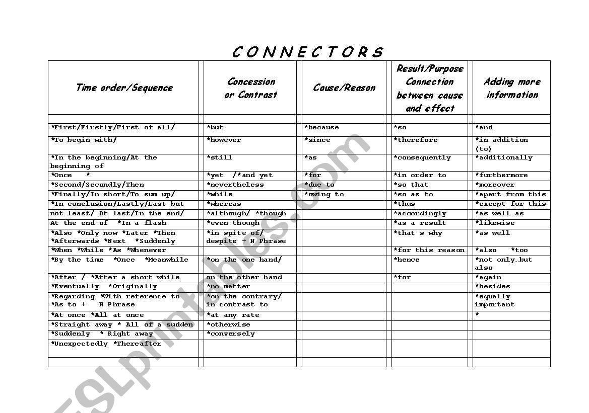 Connectors worksheet