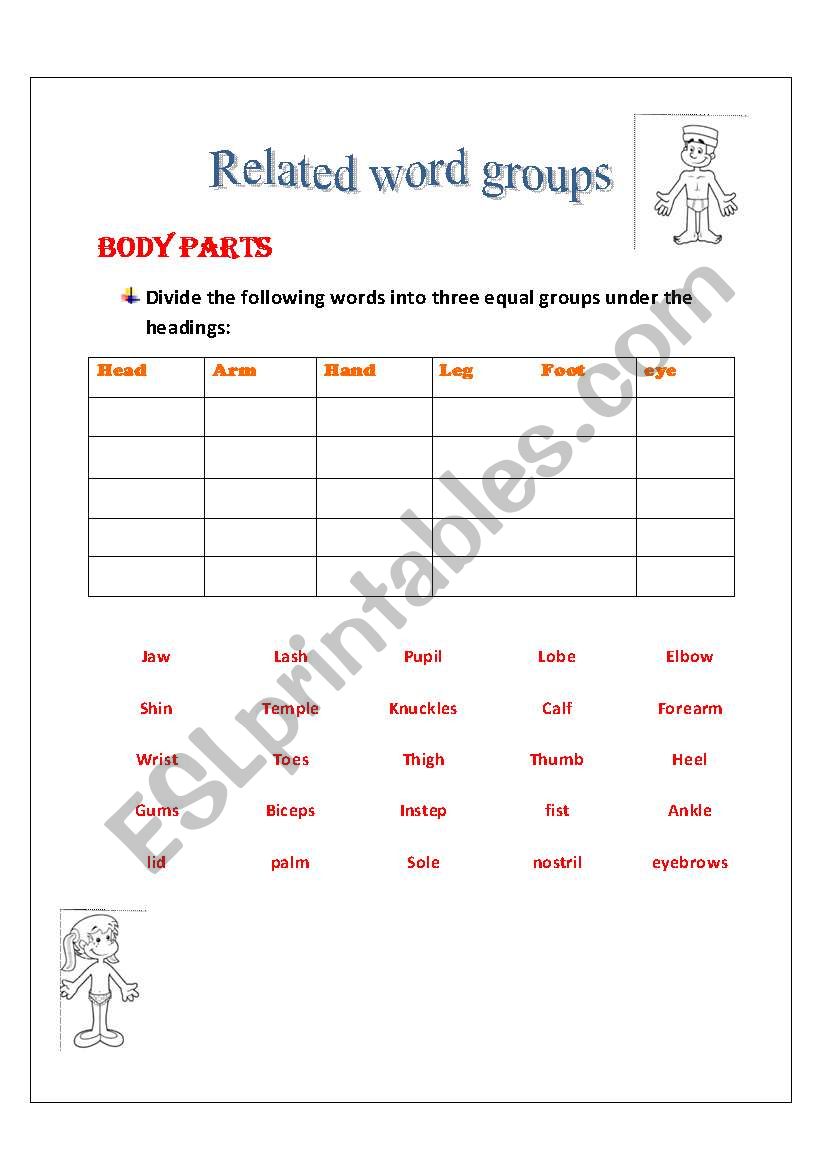 Body Parts worksheet