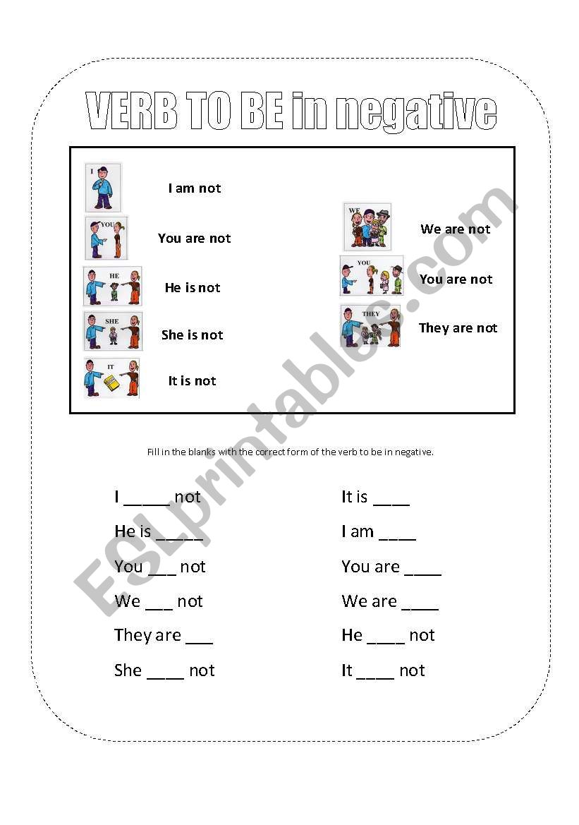 Verb to be in negative worksheet