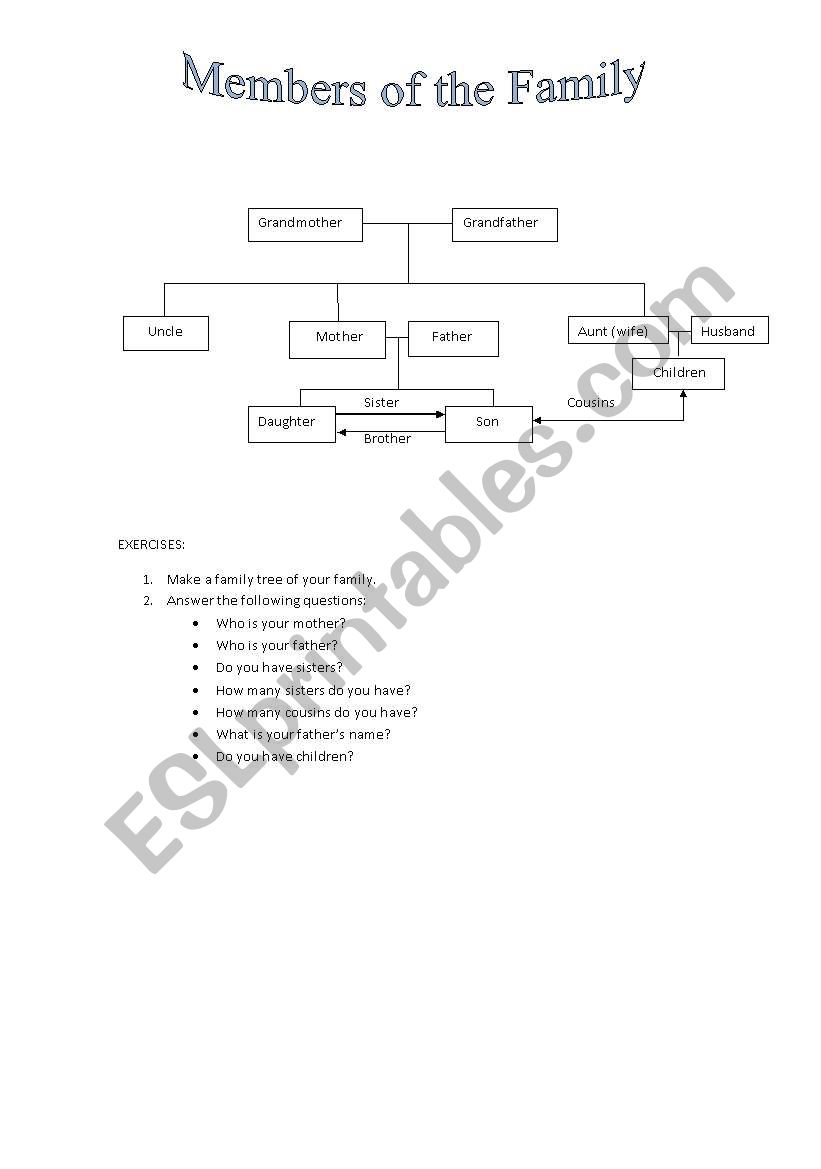 family worksheet