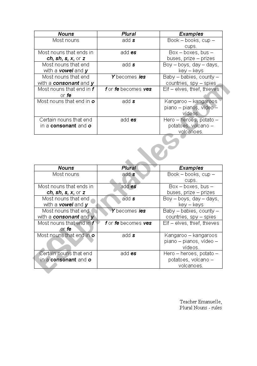 plural nouns worksheet