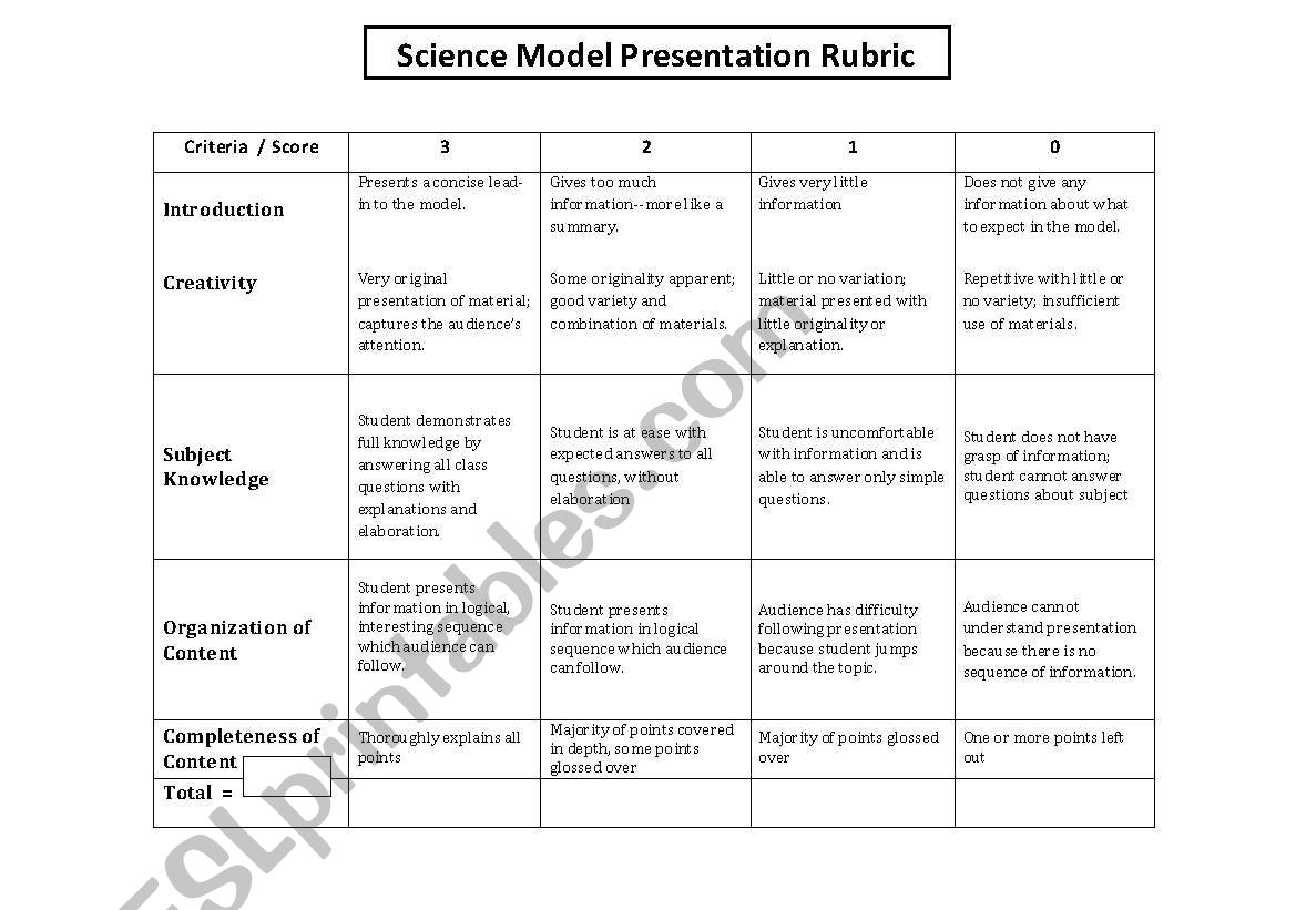 Science model Presentation Rubric for grade 2 