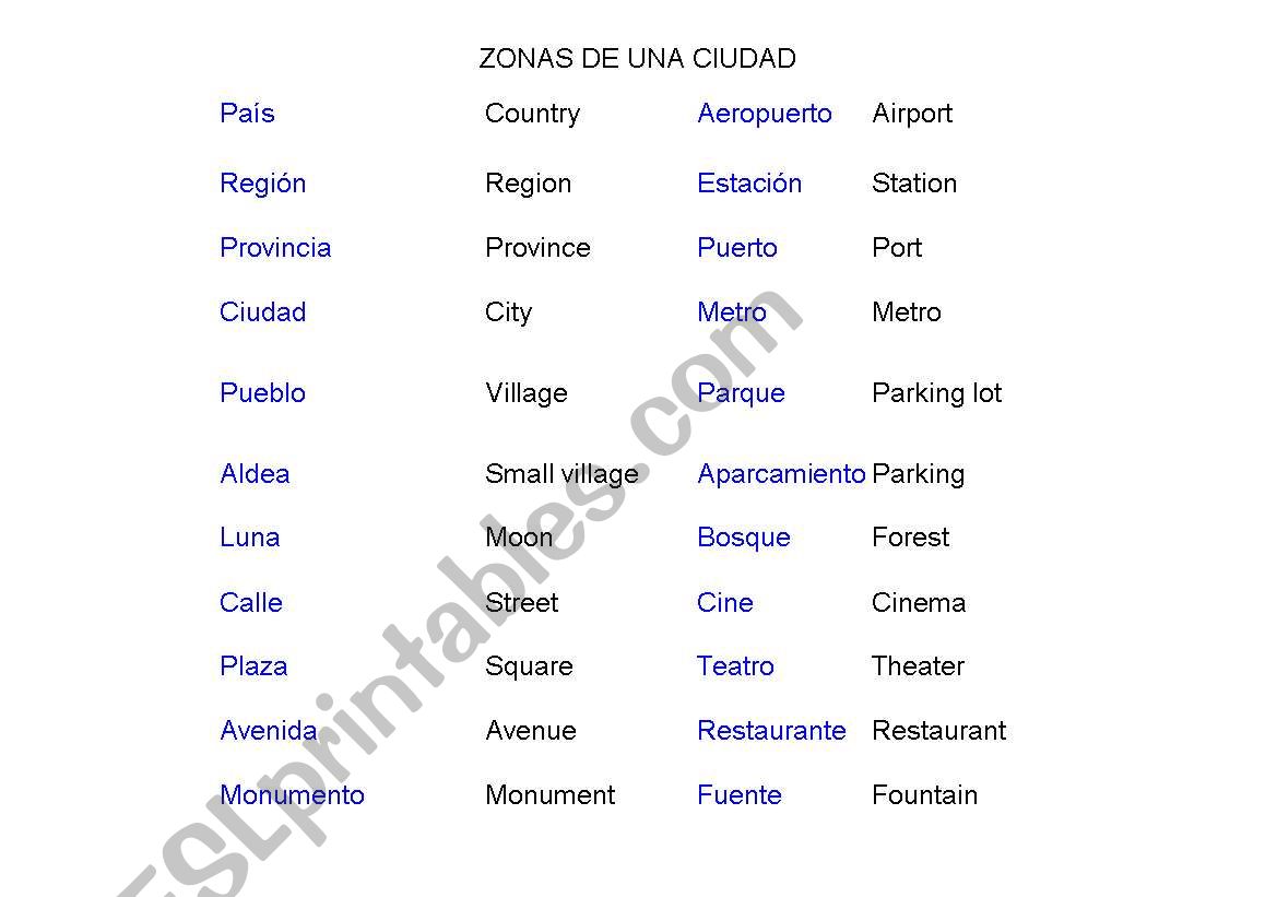 AREAS OF THE CITY worksheet