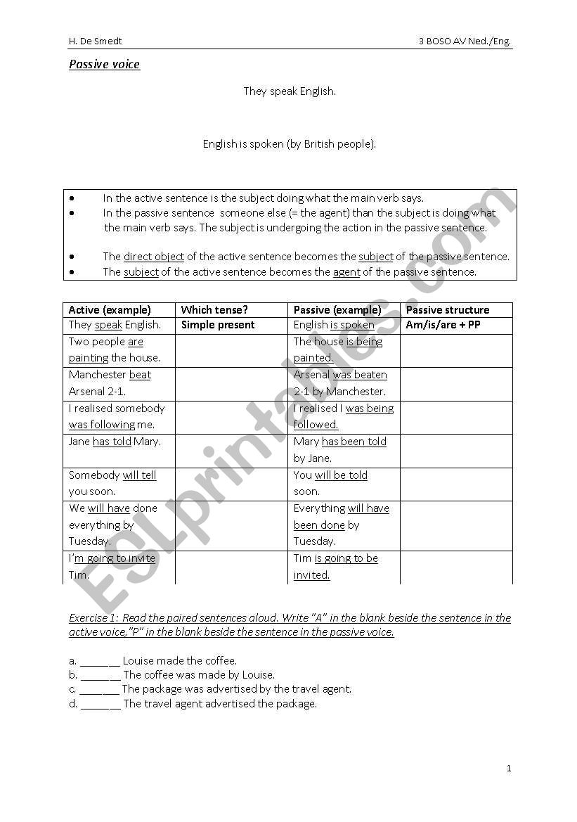 Passive voice worksheet