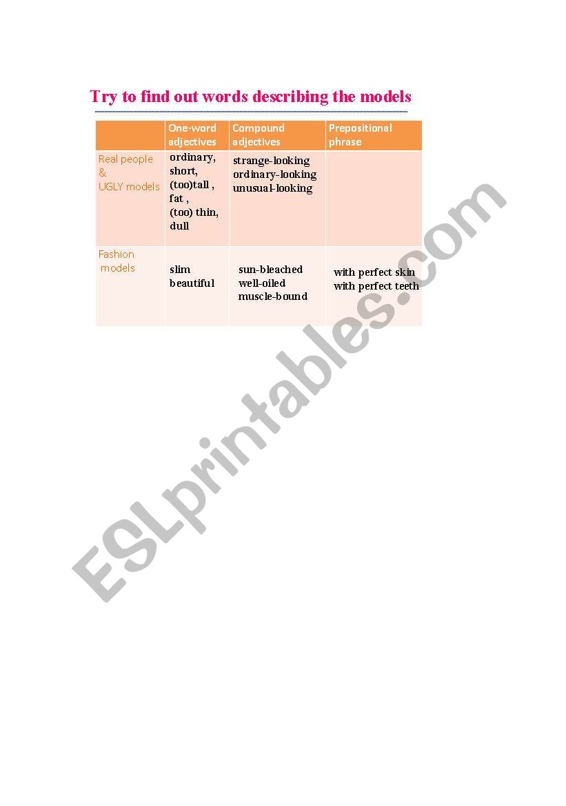 words describing models worksheet