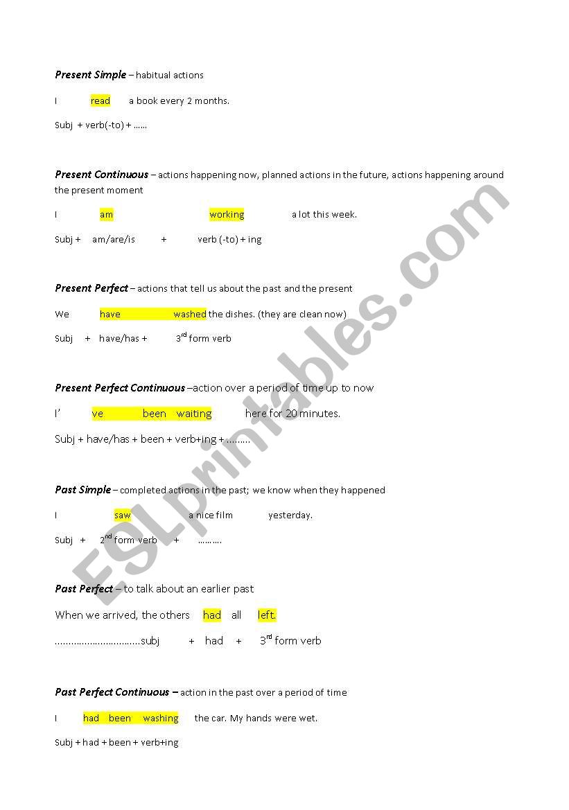 tenses names and forms worksheet