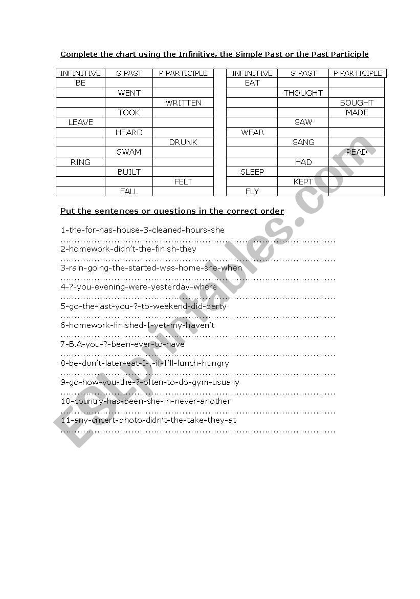 Present perfect-simple past worksheet